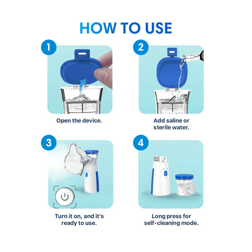 Portable Mesh Nebulizer for Adults & Kids – 30% OFF