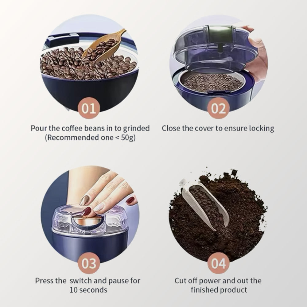 Maxtop 300W Coffee & Spice Grinder – 30% OFF