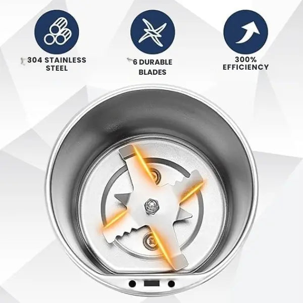 Maxtop 300W Coffee & Spice Grinder – 30% OFF