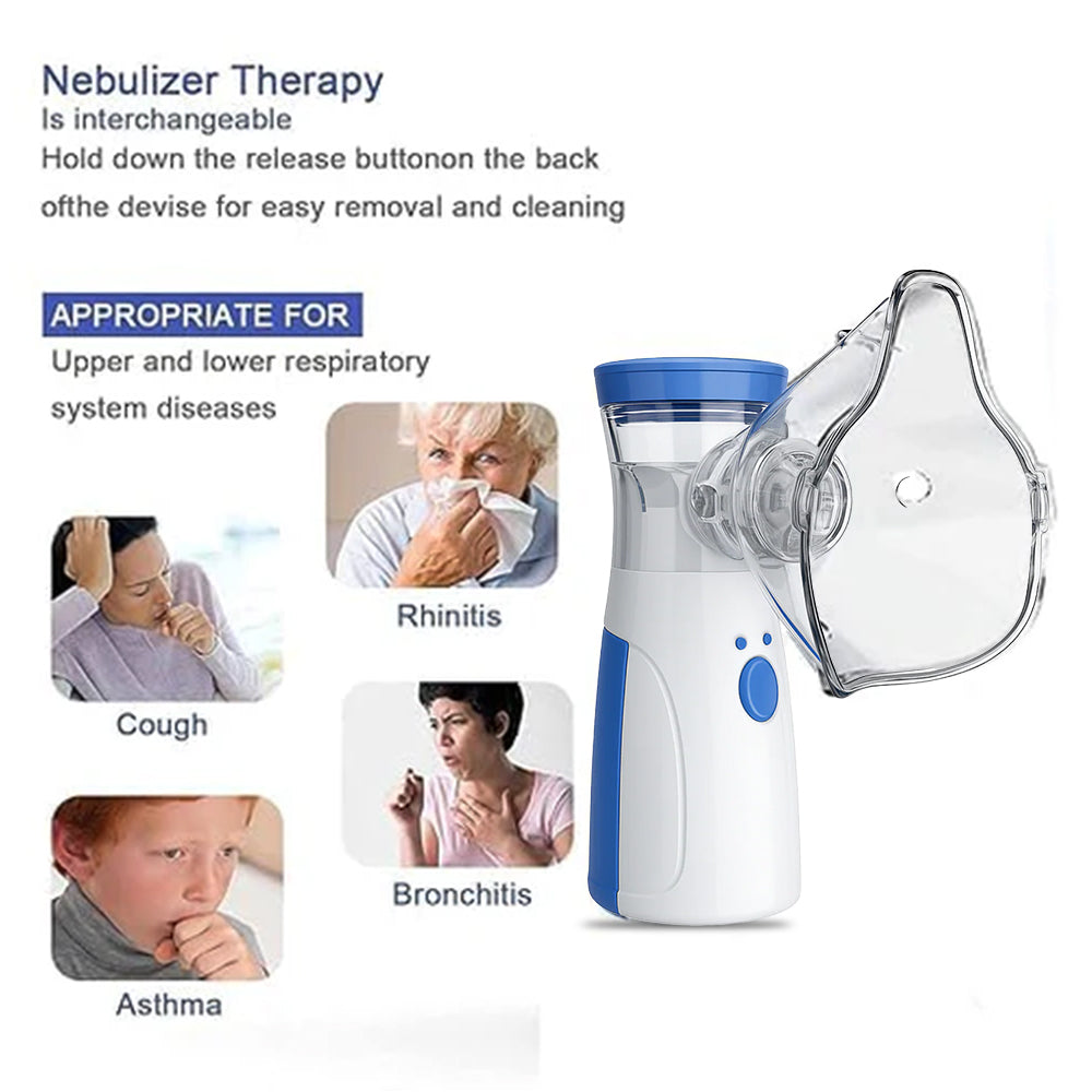 Portable Mesh Nebulizer for Adults & Kids – 30% OFF
